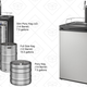 Insignia Kegerators: Single Tap, $300 | Double Tap, $400